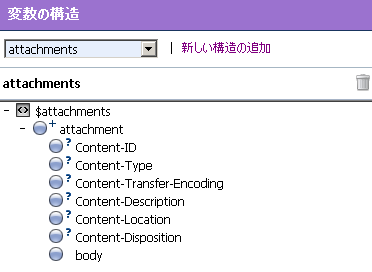 変数の構造 - attachments