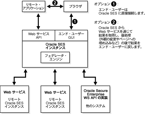 benri005.gif�̐����͎��ɂ���܂��B