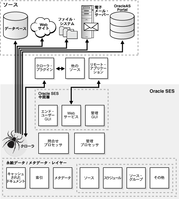 benri006.gif�̐����͎��ɂ���܂��B