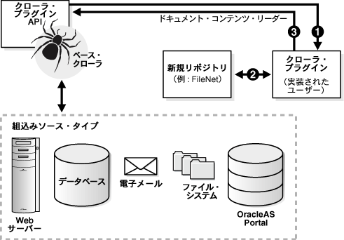 benri010.gif�̐����͎��ɂ���܂��B