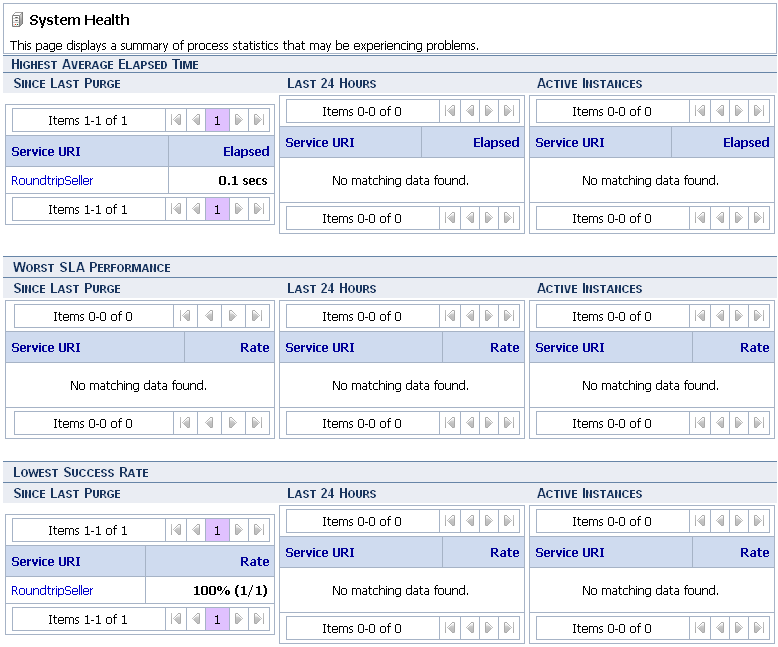 [システム状態] ページ