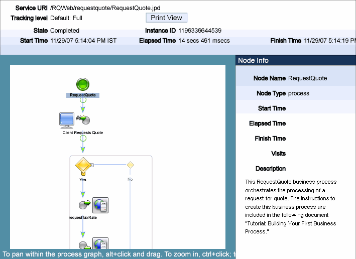 プロセス プロパティの編集