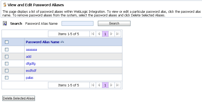 パスワード エリアスの表示および編集