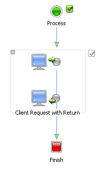 Client Request with Return 開始ノード