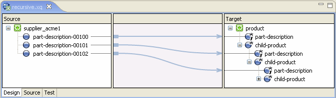 再帰的な要素のマッピング