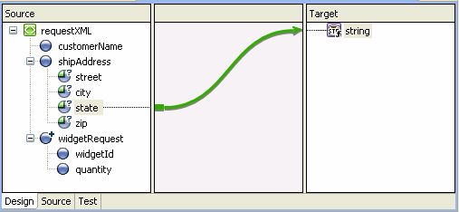 データ トランスフォーメーション