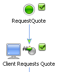 完了を示すアイコン