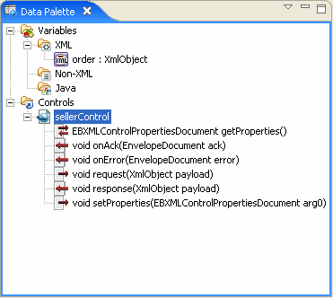 ebXML コントロールのメソッド