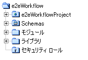 e2eWorkflow フォルダ