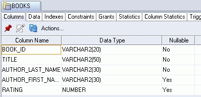 ウィンドウの右側: 選択中のオブジェクトの詳細 ウィンドウの右側: 選択中のオブジェクトの詳細