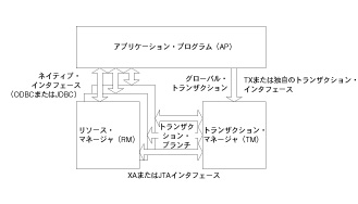 UgUNVf