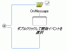 メッセージ パス