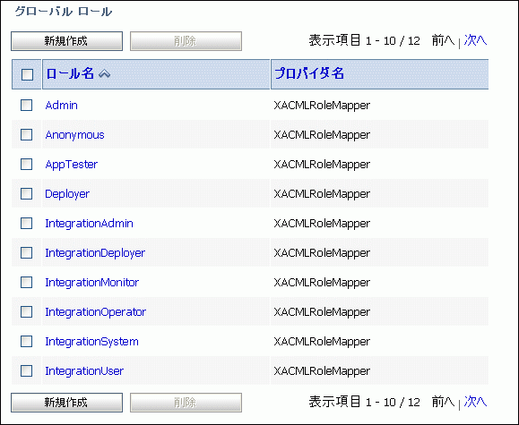 ユーザ管理