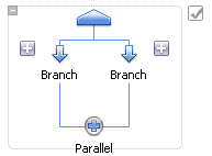 Parallel ノード