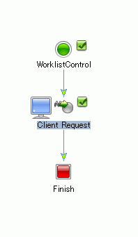 [Client Request] 開始ノードを使用した WorkListControl JPD