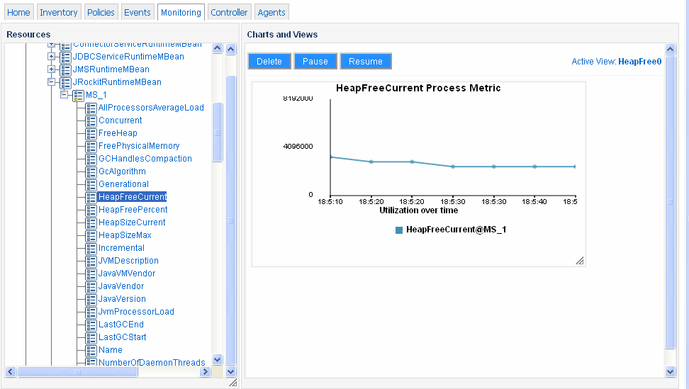 WLOC リソースのモニタ—現在の空きヒープ使用率