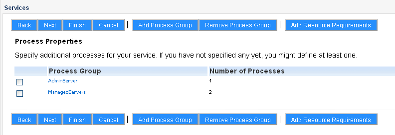使用例のトポロジ