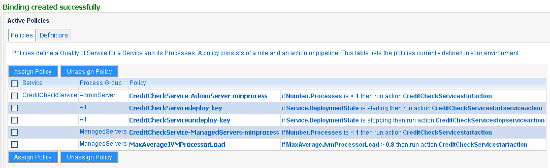 使用例のトポロジ