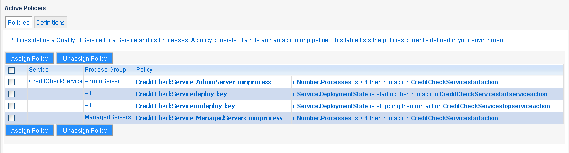 使用例のトポロジ