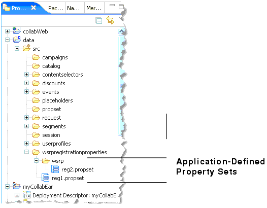 Application-Defined Property Sets