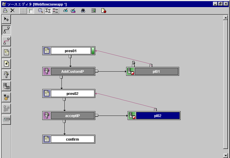 ポータル ナビゲーションのセットアップ