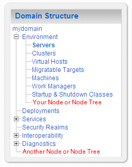 例 : ノードまたはノード ツリーの追加