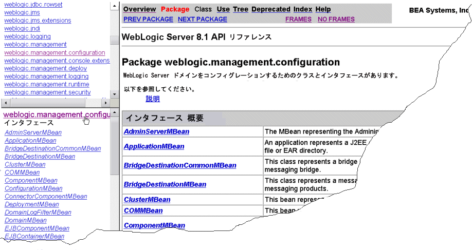 configuration パッケージの Javadoc