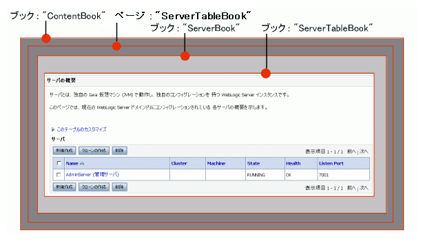 ServerTableBook