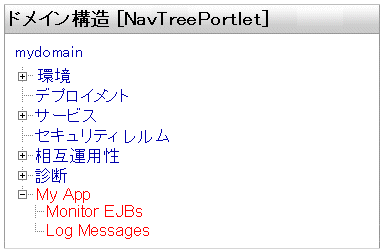 例 : NavTreePortlet へのノード ツリーの追加