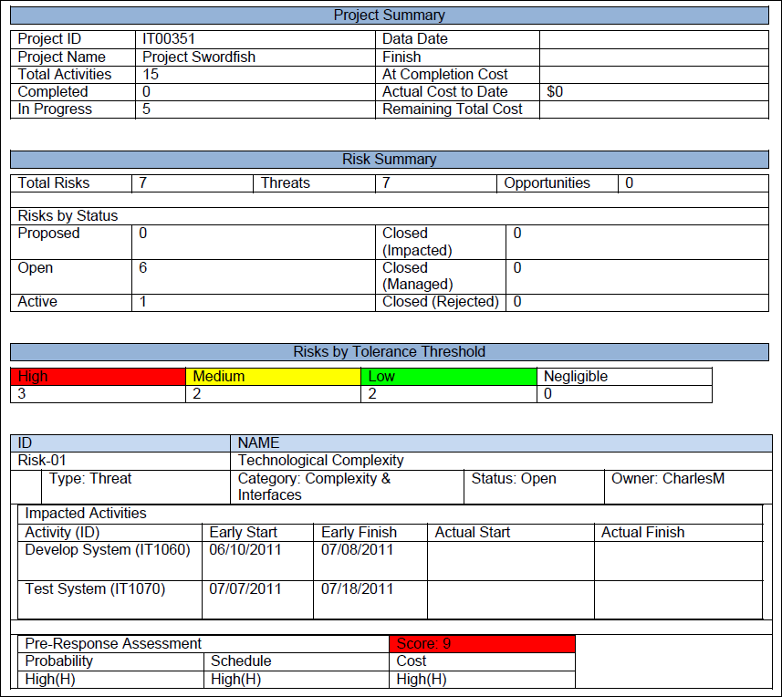 Diese Abbildung ist eine grafische Darstellung des Texts in der folgenden Beschreibung.
