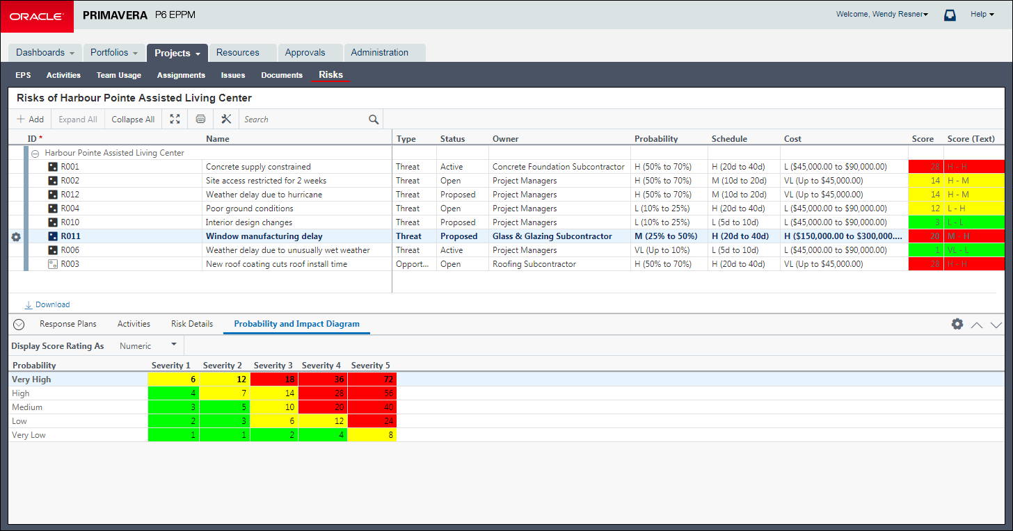 此插图是下表中文本的图形表示。