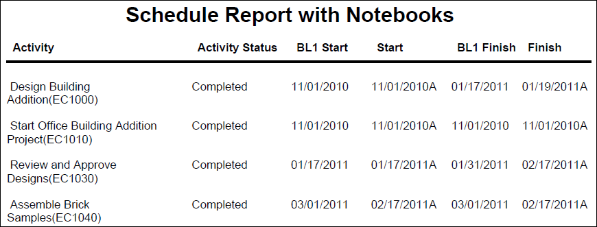 此插图是以下说明中的文本的图形表示。