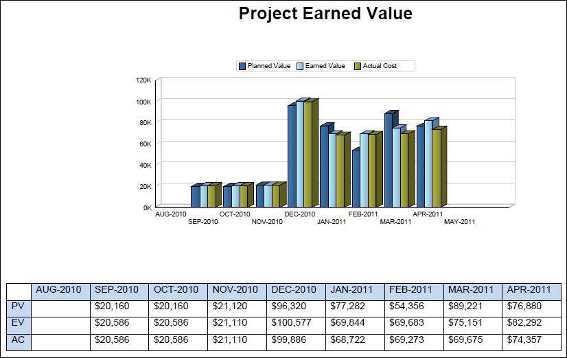 此插图是以下说明中的文本的图形表示。