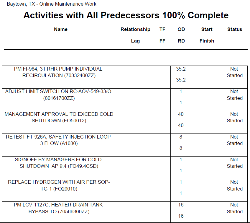 可以起作用的作业