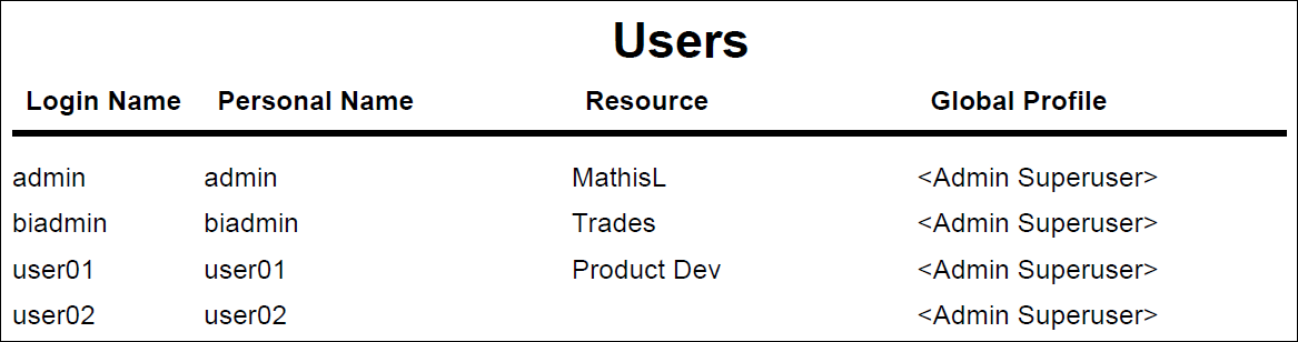 この図は、次の説明のテキストのグラフィック表現となります。