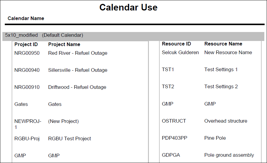 この図は、次の説明のテキストのグラフィック表現となります。