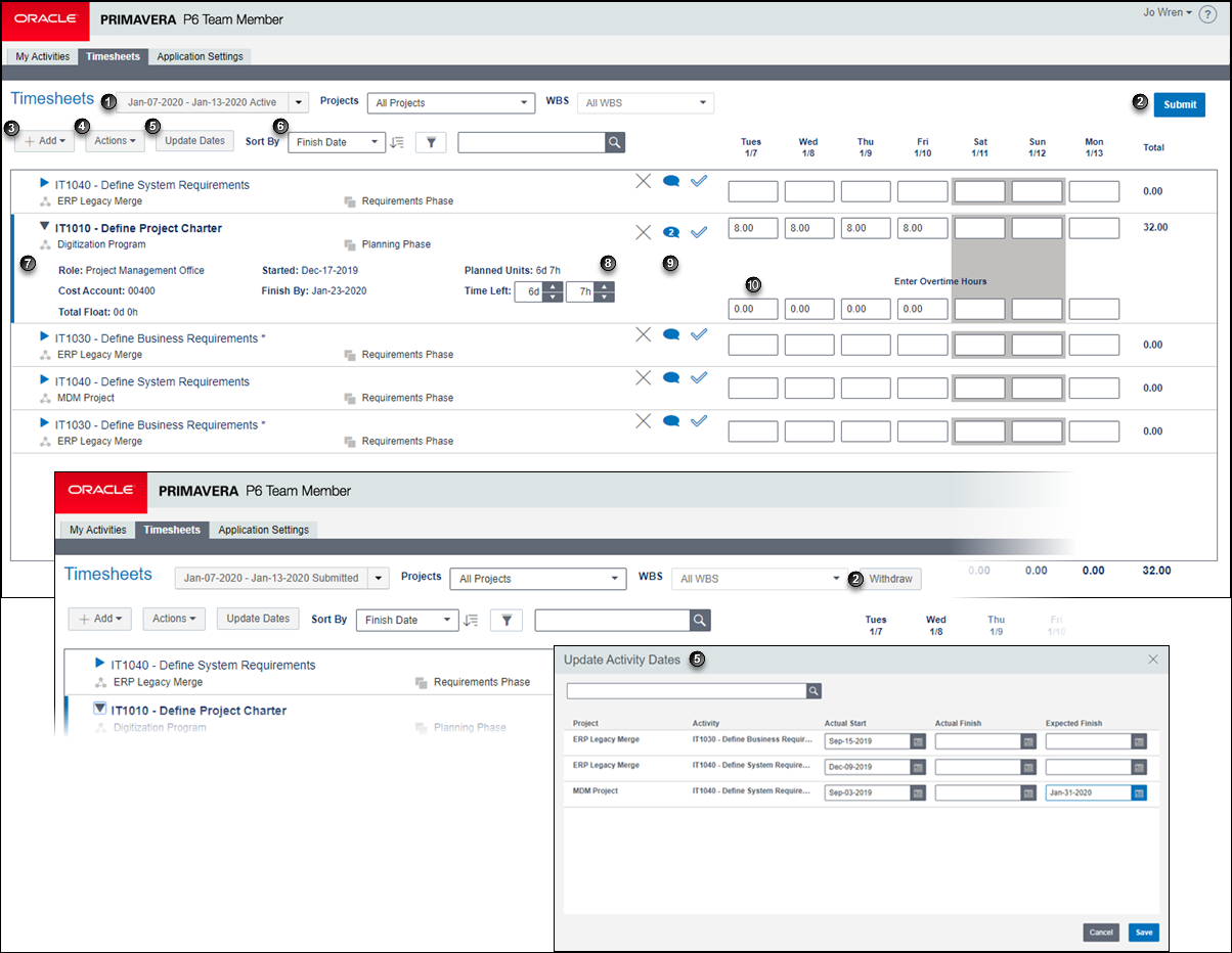 此插图是下表中文本的图形表示。