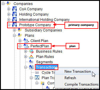 Company Level Transactions