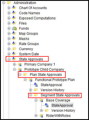 State Approval Hierarchy in Admin Explorer