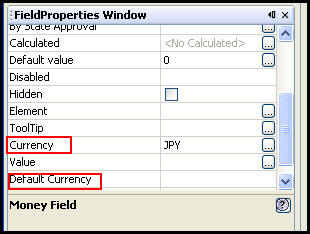 Money field properties