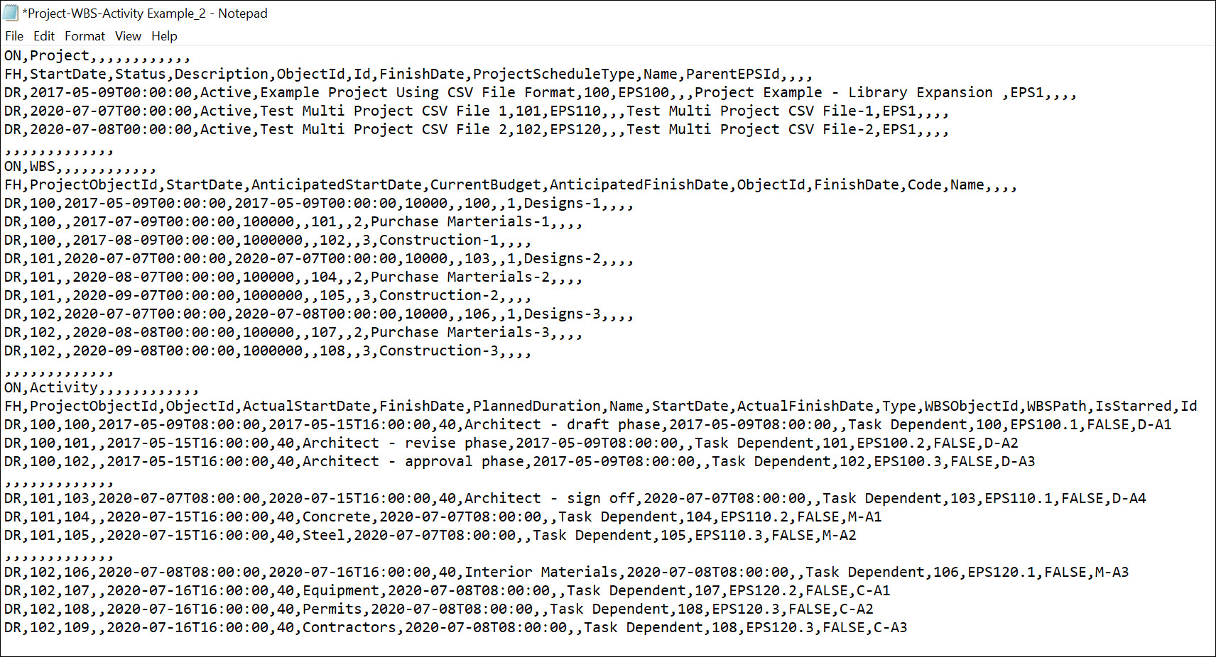 A CSV Source File with Multiple Projects, Organized by Object