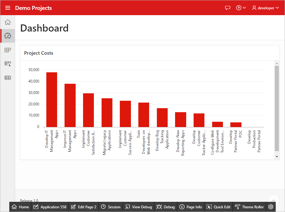 runtime_dashboard_charts_deleted.pngの説明が続きます runtime_dashboard_charts_deleted.pngの説明が続きます