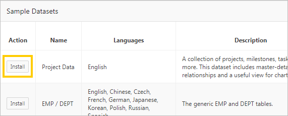 プロジェクト・データのサンプル・データセットのインストール プロジェクト・データのサンプル・データセットのインストール
