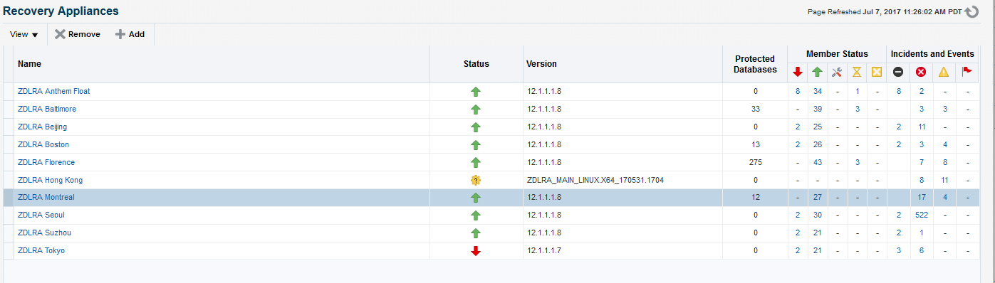 dblra_list.pngの説明が続きます。