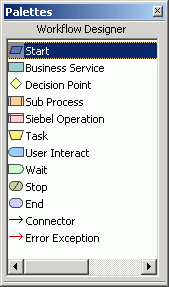 Steps and Connectors in the Workflow Designer Palette: This image is described in the surrounding text.