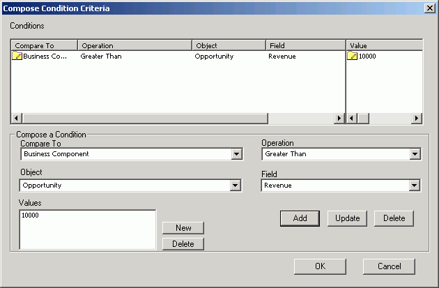 Compose Condition Criteria window to define decision condition: This image is described in the surrounding text.