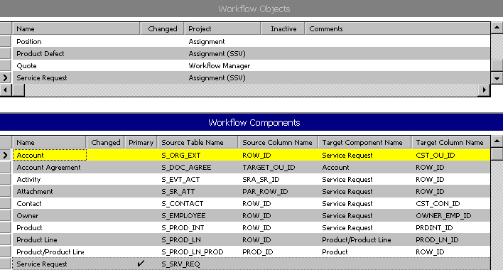 Relationship Between Workflow Policy Object and Workflow Policy Component: This image is described in the surrounding text.