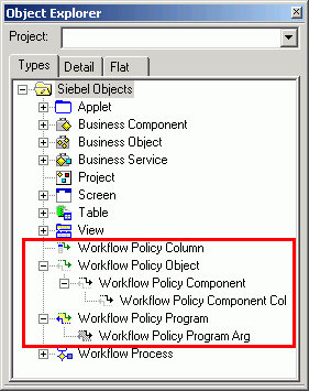Workflow Policy Object Type Hierarchy in the Object Explorer in Siebel Tools. This image displays the Objects — Workflow Policy Column, Workflow Policy Object, and Workflow Policy Program. The Workflow Policy Object has Workflow Policy Component in hierarchy with Workflow Policy Component Column below it. The Workflow Policy Program has Workflow Policy Program Argument below it.