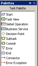 Step Types and Connectors in the Task Palette