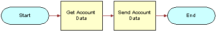 This image is described in the surrounding text.